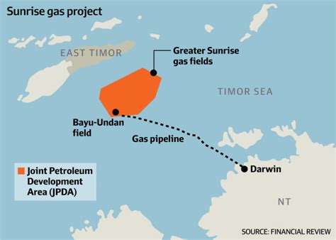East Timor, Australia decide Greater Sunrise gas project future.